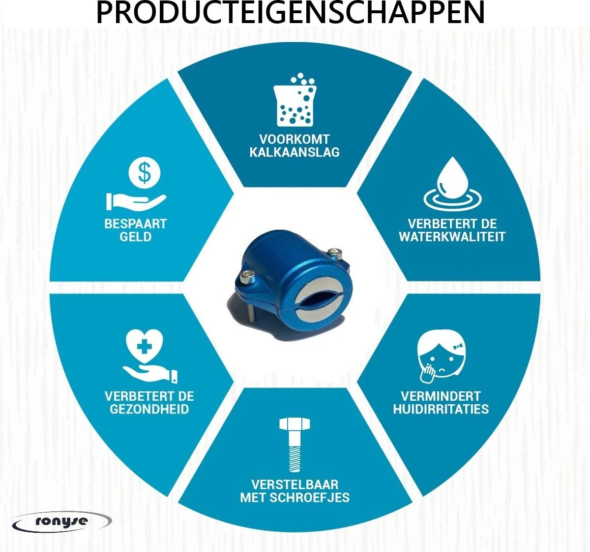 Magnetische Waterontharder - Professionele Waterontharder Magneet - Waterontkalker Waterleiding - Blauw - Anti Kalk - Afbeelding 2