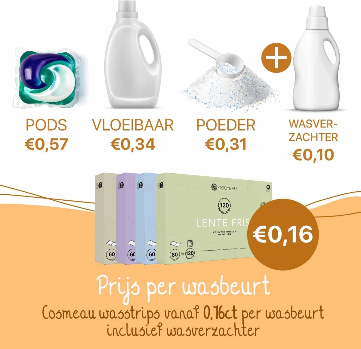 Cosmeau Wasmiddel Wasstrips 60 Wasbeurten Lentefris Wasvellen Wasdoekjes Detergent Sheets Eco Laundry Strips Wasdoekjes Biologisch - Cosmo Cosmea Kosmo - Afbeelding 2