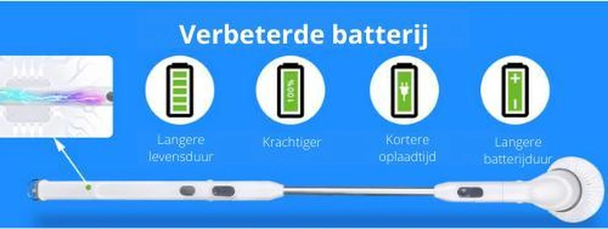 Elektrische Scrubber - Veelzijdige Schrobborstel - Elektrische Schoonmaakborstel - Binnen En Buiten Schoonmaken - Afbeelding 7