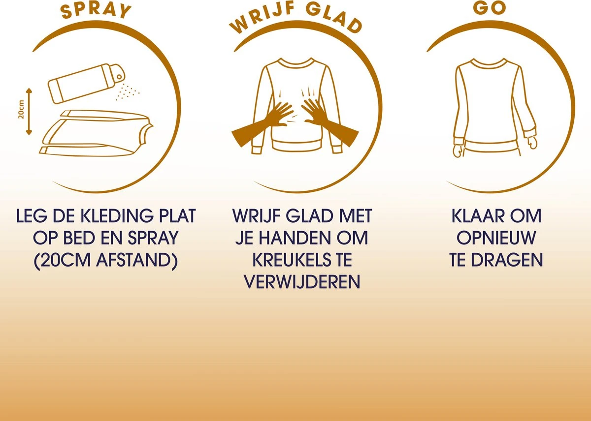 Robijn Original Dry Wash Spray - 6 X 200 Ml - Voordeelverpakking - Afbeelding 7