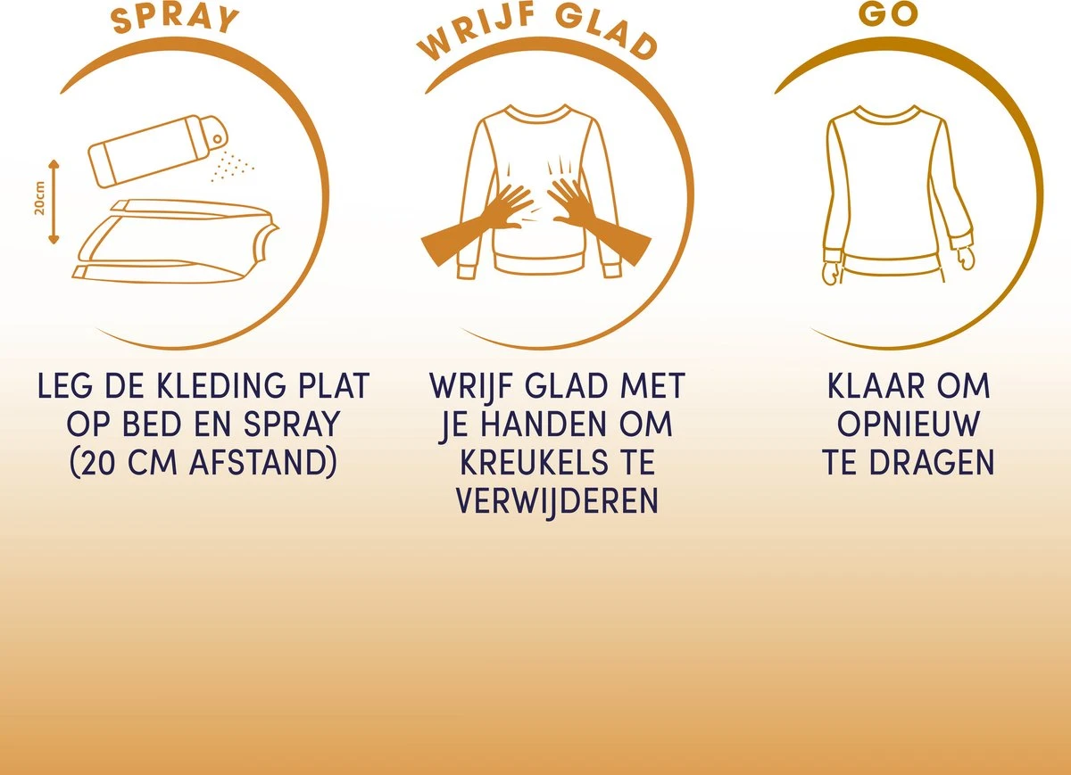 Robijn Zwitsal Dry Wash Spray - 6 X 200 Ml - Voordeelverpakking - Afbeelding 4